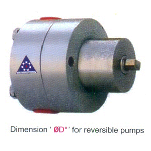 Insert Type Rotary Pumps (Non Reversible / Reversible)