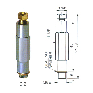 Lubrication Metering Cartridges