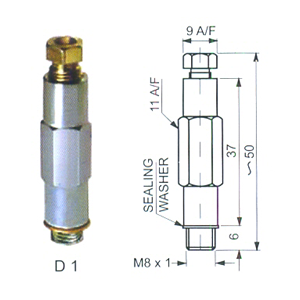 Metering Cartridges lubrication systems