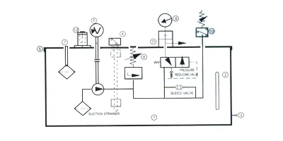 Lubrication Systems / Pumps ALU-20 /ALU-30