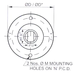 Insert Type Rotary Pumps (Non Reversible / Reversible)