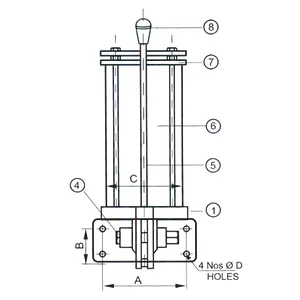 Manual Grease Pumps