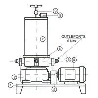 Multiline Radial Lubricators